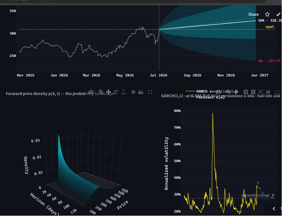 QuantSphere Terminal